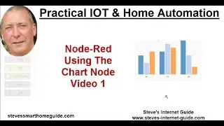 Using the Node-Red Chart Node