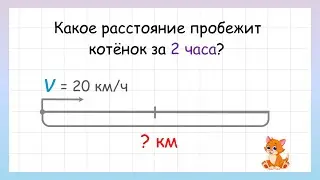 Простая задача на движение. Как найти расстояние?