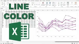 Make all lines in excel chart the same color