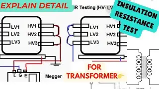 Insulation Resistance Test kya hai? |Polarization index test | Transformer Test #xmer #irtest#pitest