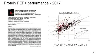 Optimising protein stability using new computational design approaches for biologics