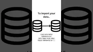 MariaDB: Exporting to CSV #shorts #database