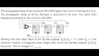 Gate 2021 Solutions ECE | Digital Electronics | Propagation delay | D flip flop | XOR gate