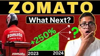 Multibagger Stock Zomato - Will Rally Continue? Or Time to EXIT? | Rahul Jain Analysis 