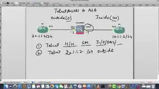 Enabling Telnet Access on Cisco ASA Firewall