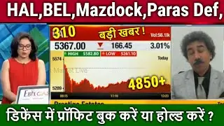 HAL,BEL,Mazdock,Paras Defance share latest news/hold or sell ?analysis,target/defence sector news