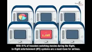 The Soaring World of In-Flight Entertainment