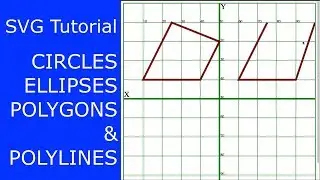 SVG Path Tutorial • Circles, Ellipses, Polygons, and Polylines