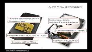 Выбор жесткого диска и дефрагментация, SolidWorks (Hardware 1/4)