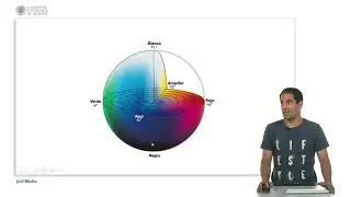 Descripción del color en el espacio CieL*a*b* |  | UPV
