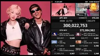 ROSÉ :  Gone - 310M , OTG - 370M