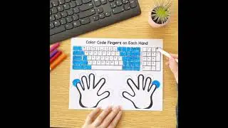 KeyBoard Colour Code Fingers