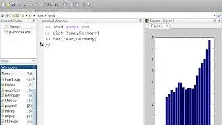 Identifying Available Vector Plot Types, Demonstration