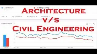 Architecture vs Civil Engineering in India | Which is more Popular?  2022 - 2023 #civilengineering