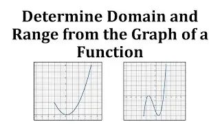 Ex 1:  Determine the Domain and Range of the Graph of a Function