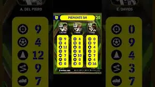 прокачка биг тайм и эпик Барселона и Ювентуса efootball mobile 2023 