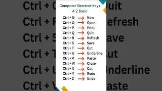 Computer Shortcut Keys A-Z Basic