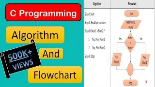 3. Algorithm & Flowchart with examples | C programming Hindi Tutorial