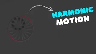 Simple HARMONIC Motion Animation using CSS