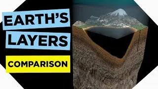 LAYERS of the EARTH - 3D Animation 🌍