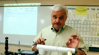 Foundations: Math For Unit Conversions