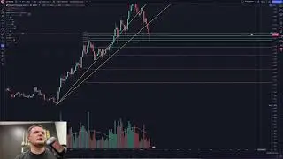 Обзор BTC, ваших монет!! Прямой эфир за 08.01.2024