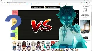 Genshin Impact Battle To The Death Tier List