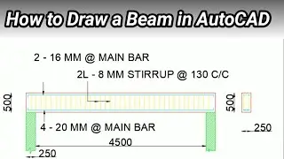 How to Draw a Beam in AutoCAD