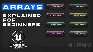 Arrays In Unreal Engine 5 Explained For Beginners