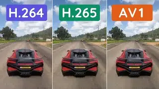 AV1 vs H.265 vs H.264 Quality Comparison | FHD @2 Mbps