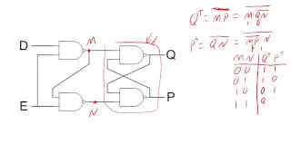 Example: Analyzing circuits with feedback