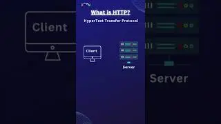 What is HTTP | stateless protocol (HTTP in 50 secs) #tech #programming  #softwareengineering