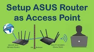 Setup ASUS Router as Access Point
