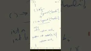 Lambda Expression: how to write lambda expression confidently