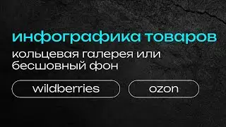 КОЛЬЦЕВАЯ ГАЛЕРЕЯ - как собрать? инфографика для маркетплейсов обучение