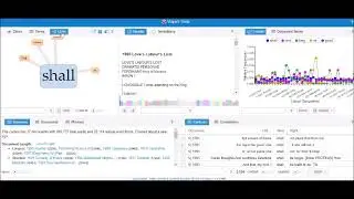 Introduction to Voyant for Text Analysis