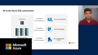 How to plan Microsoft SQL Server migration to Azure with Azure Migrate