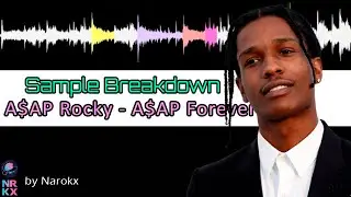 Sample Breakdown: A$AP Rocky - A$AP Forever ft. Moby
