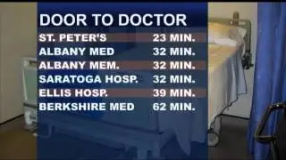 Emergency Room Wait Time Database