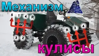 Самая простая кулиса на вездеход.