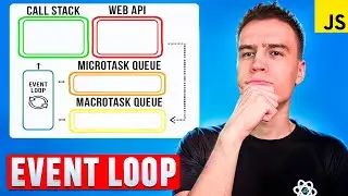 Разбор задач по Event Loop с собеседований