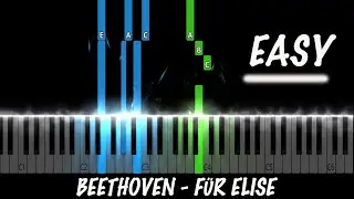 Beethoven - Für Elise Easy Piano Tutorial