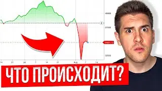 ЧТО Происходит С Рынком ПРЯМО СЕЙЧАС? Полный Анализ Рынка Акций