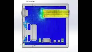 What's New in SOLIDWORKS 2019: Flow Simulation