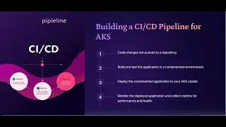 Azure Devops | How to Deploy code in  AKS cluster by using CICD pipeline | Session 23 |