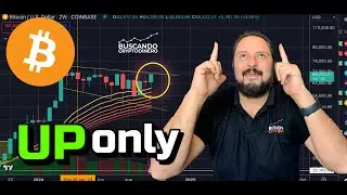 🚀 Bitcoin quiere romper su formación para Explotar !!