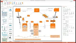How to Create a Value Stream Map Diagram