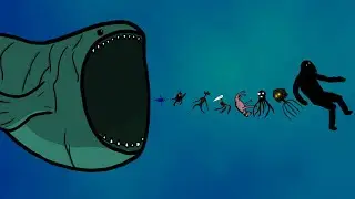 The Bloop Trevor Henderson food chain