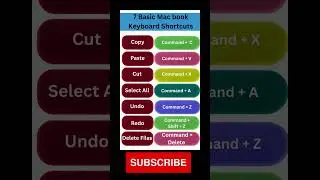 7 Basic Mac Keyboard Shortcuts 2|