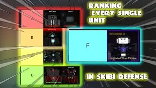 [Skibi Defense] Ranking EVERY unit in the game